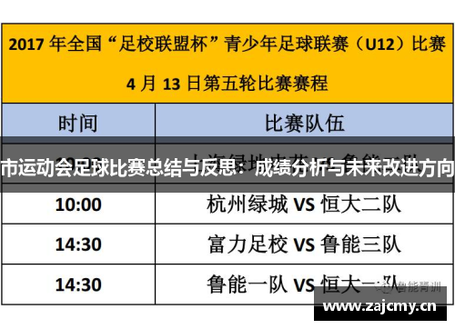 市运动会足球比赛总结与反思：成绩分析与未来改进方向